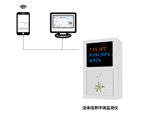活體培養(yǎng)環(huán)境監(jiān)測(cè)儀