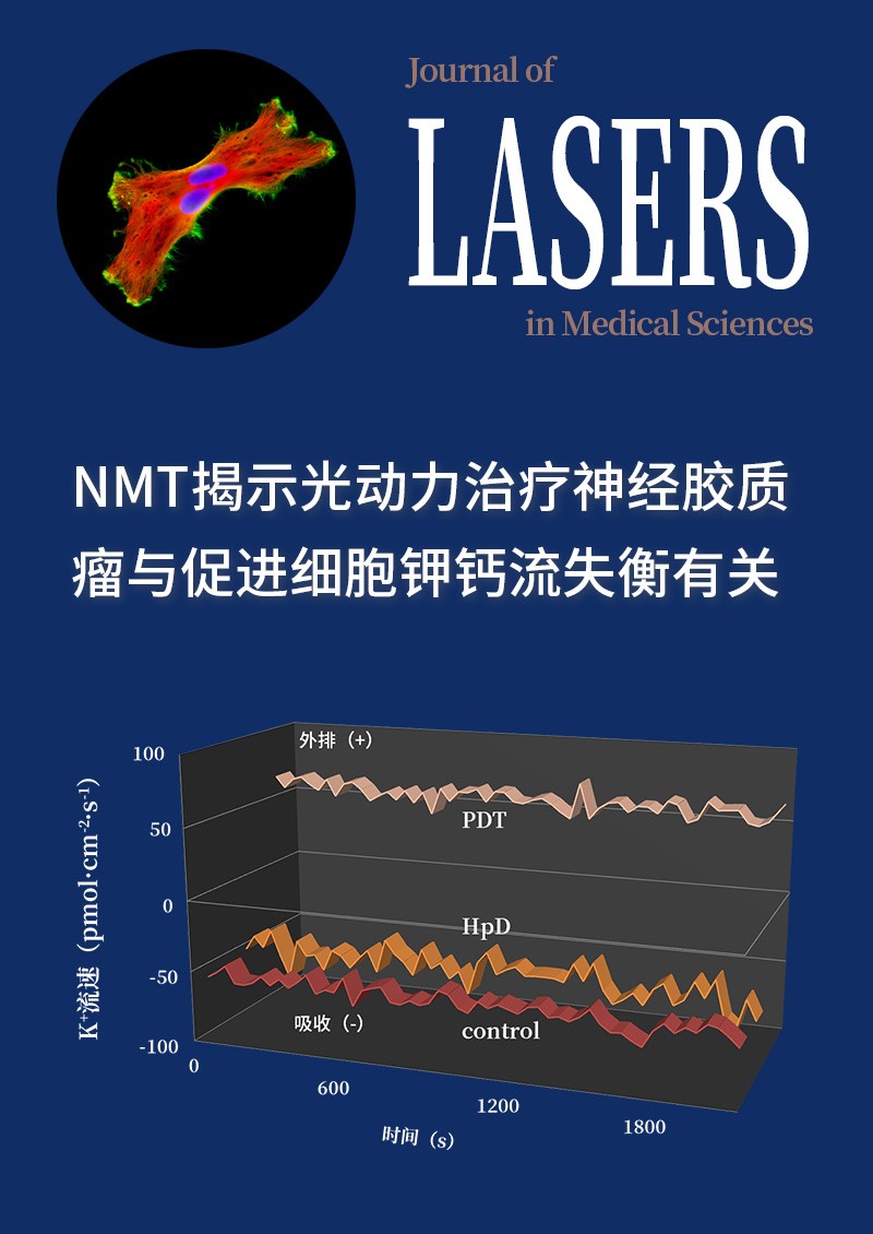 NMT揭示光動力治療神經(jīng)膠質(zhì)瘤與促進(jìn)細(xì)胞鉀鈣流失衡有關(guān)