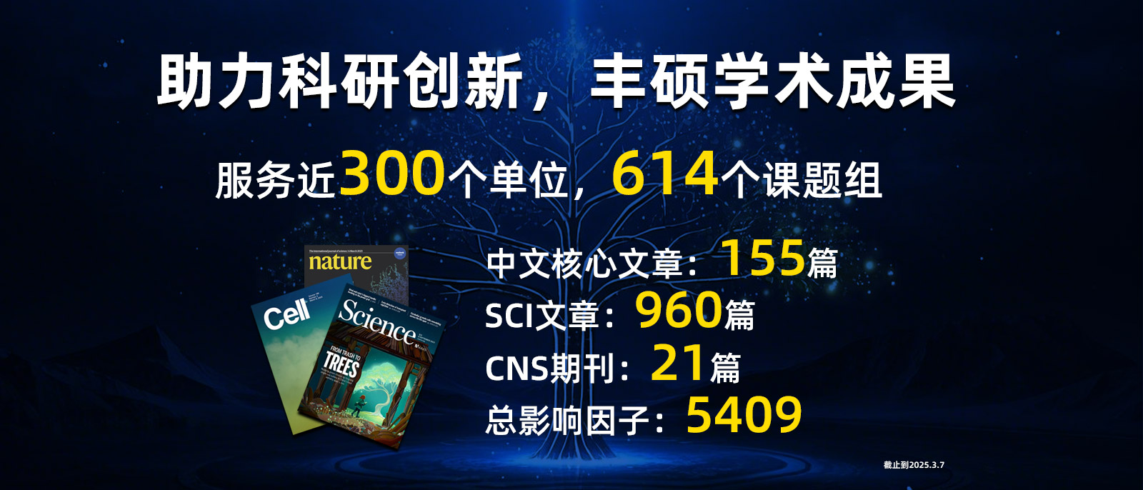 主力科研創(chuàng)新，豐碩學(xué)術(shù)成果